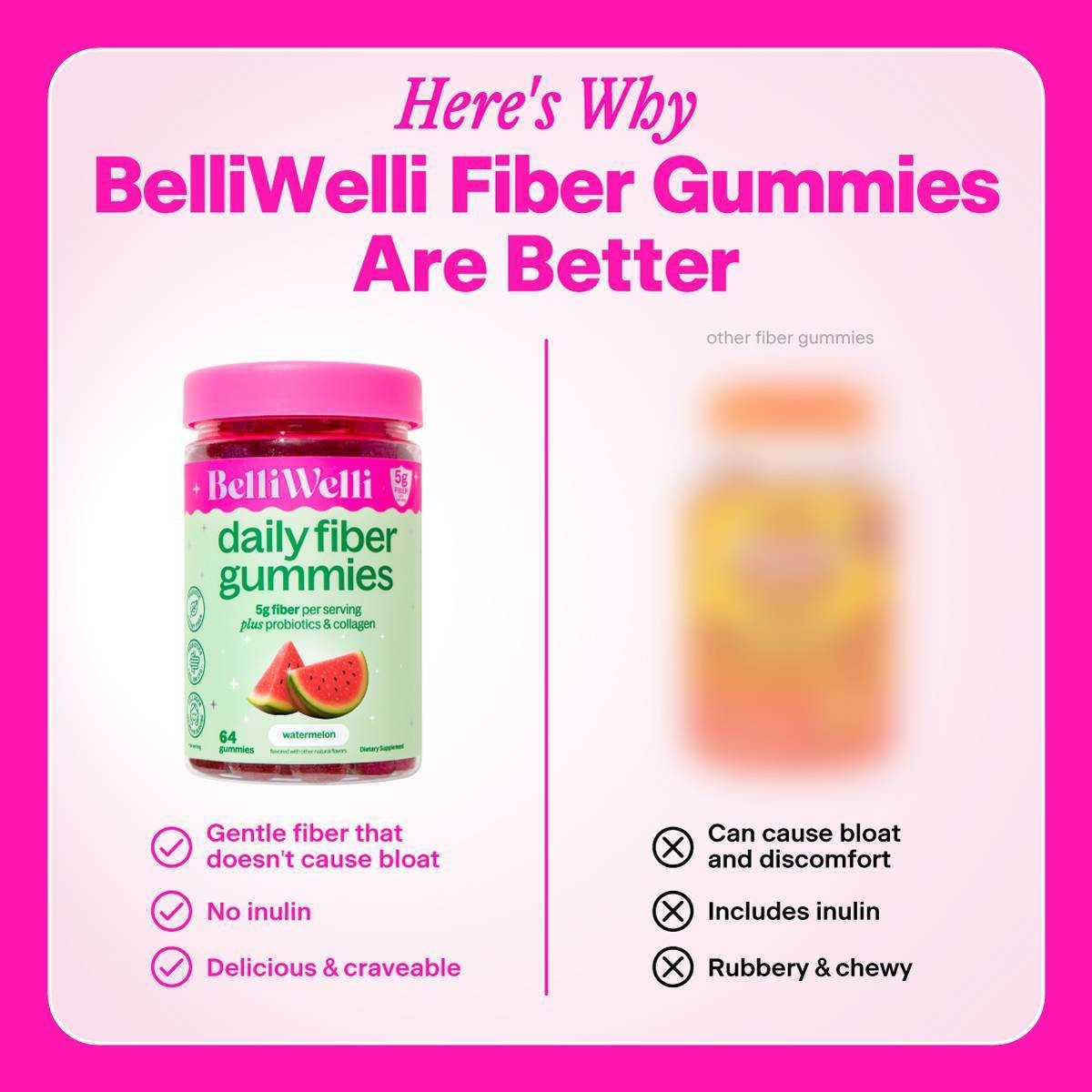BelliWelli Daily Fiber Multivitamin Gummies – Watermelon – 64ct