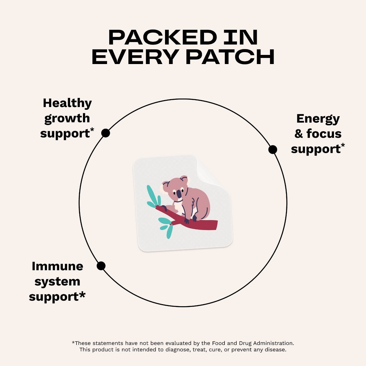 barriere Kids’ Multivitamin Animal Kingdom Patches -36ct:Patch,Health And Beauty