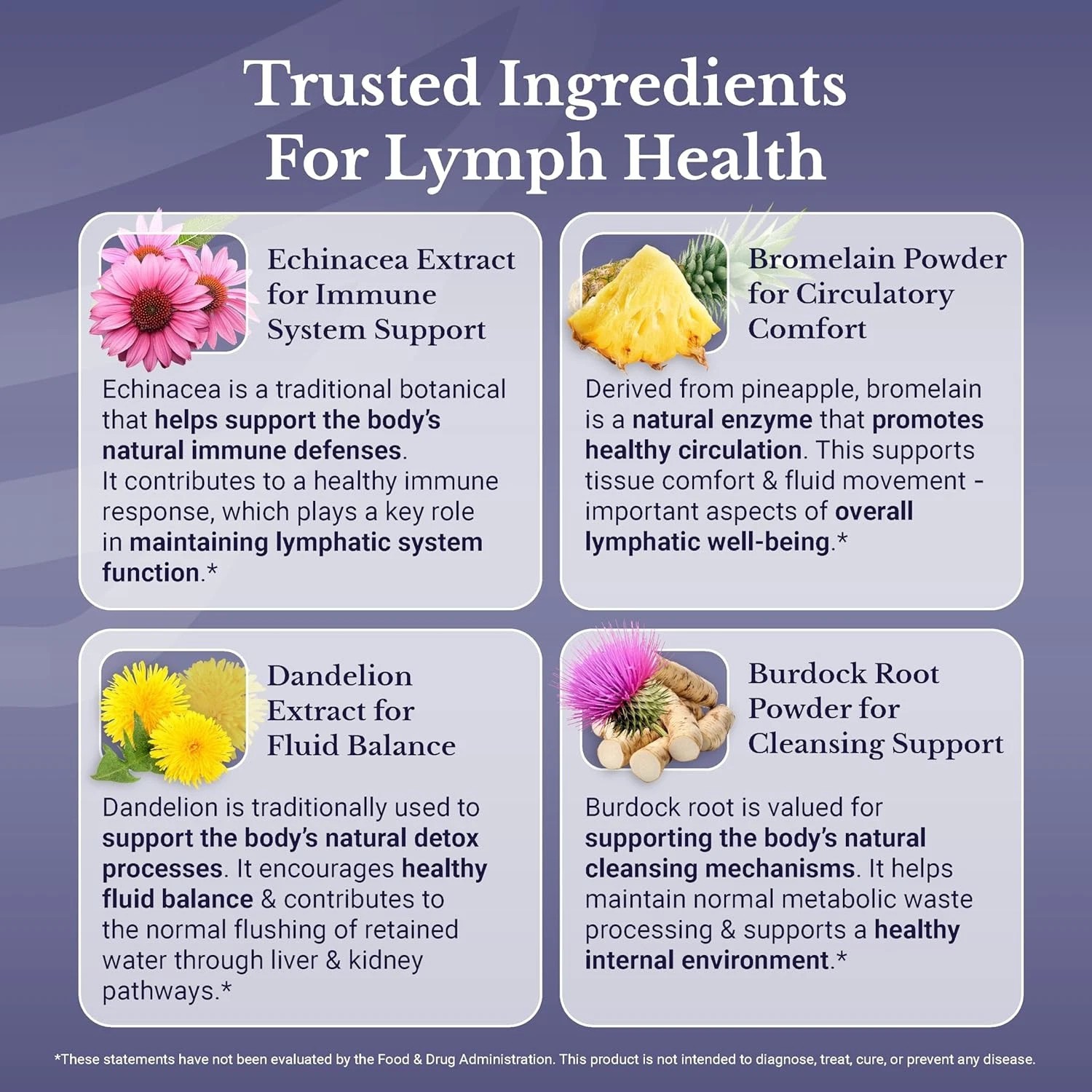 1-3Pack Nation Health Lymph MD Lymphatic Drainage Supplement Lymph System Health