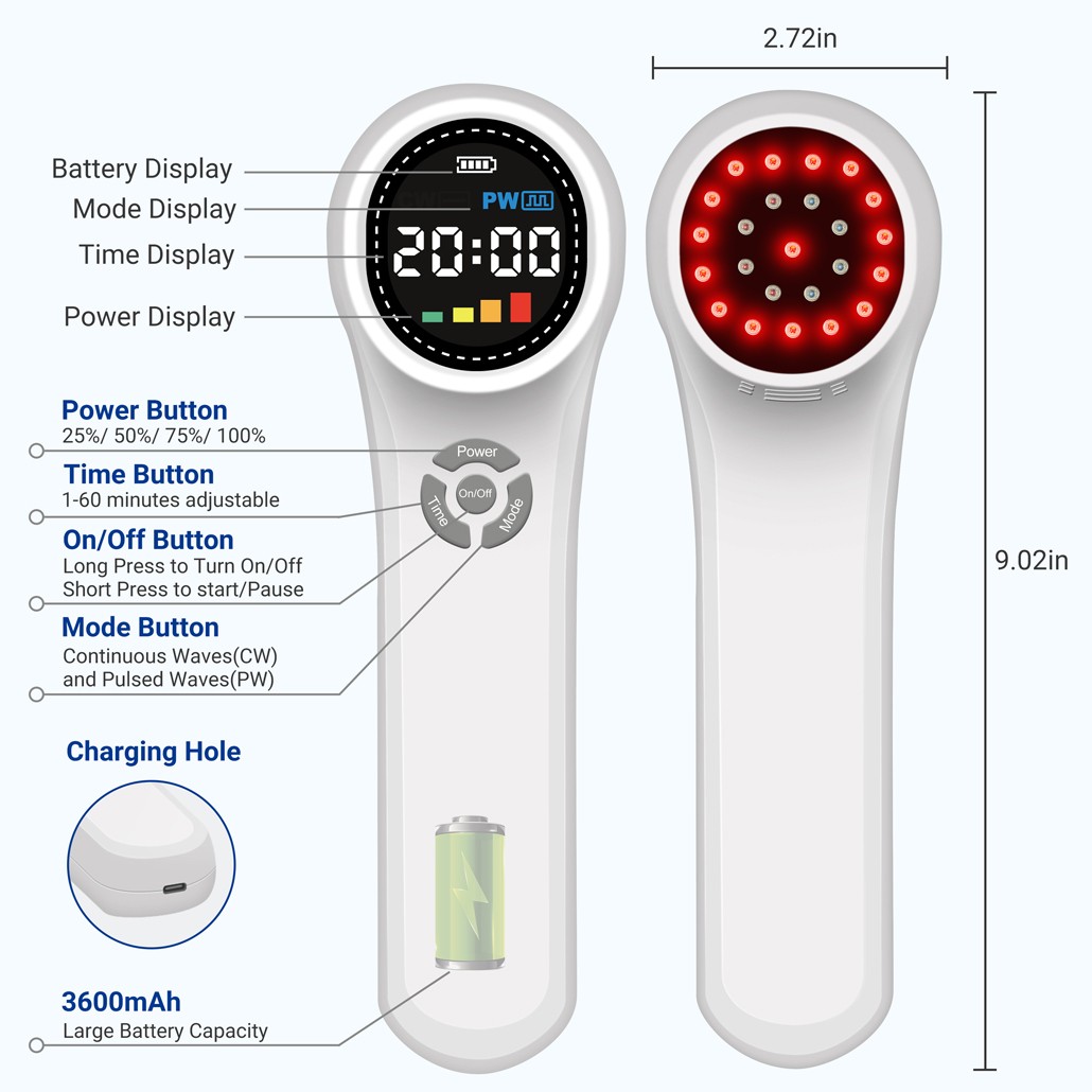 Home Handheld LLLT Laser Therapy NIR Light Physiotherapy Device for Human Pets