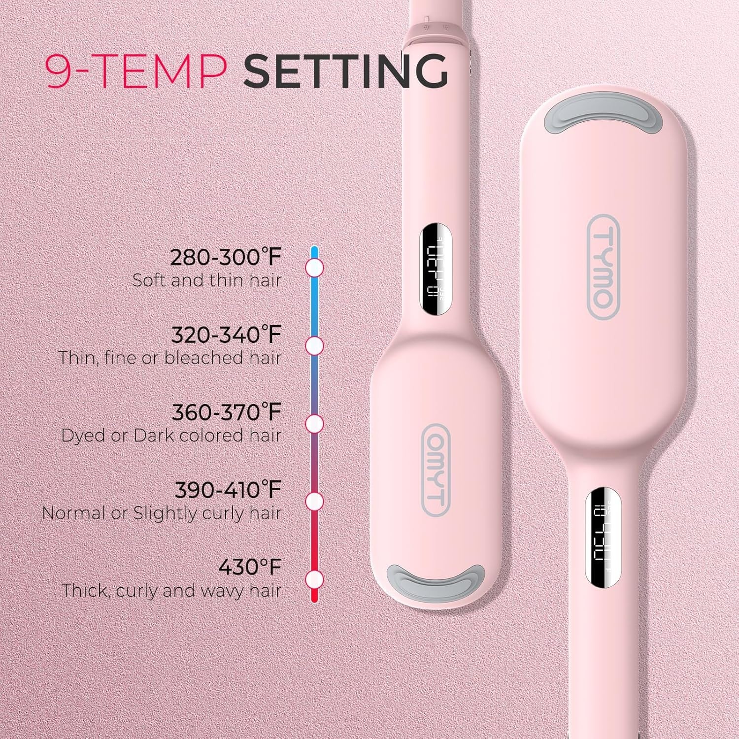 1.25 Inch Ionic Deep Waver Curling Wand – Create Gorgeous Waves Effortlessly