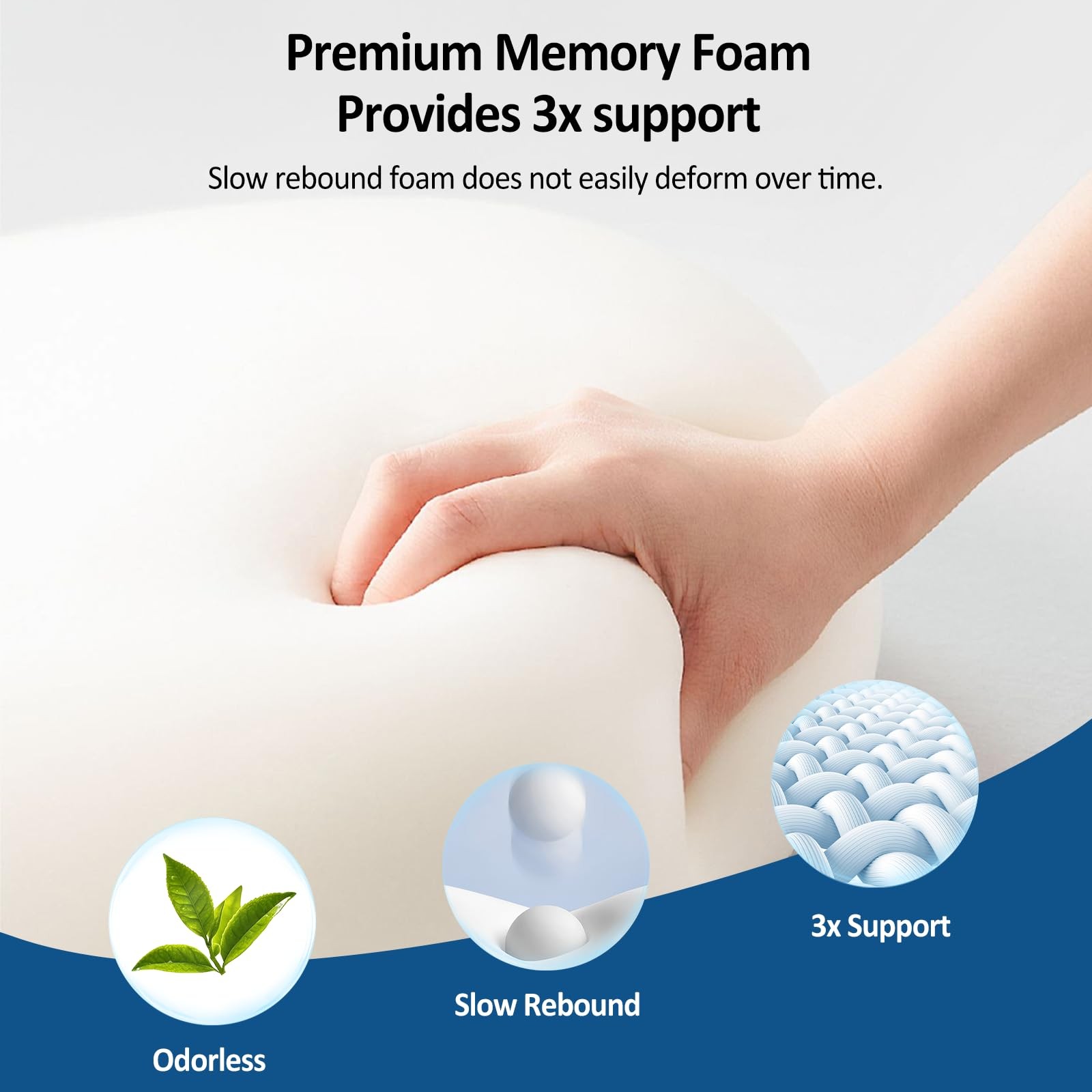 Seat Cushion,Lumbar Support Pillow for Office Chair, Cooling Mesh Office Chai…