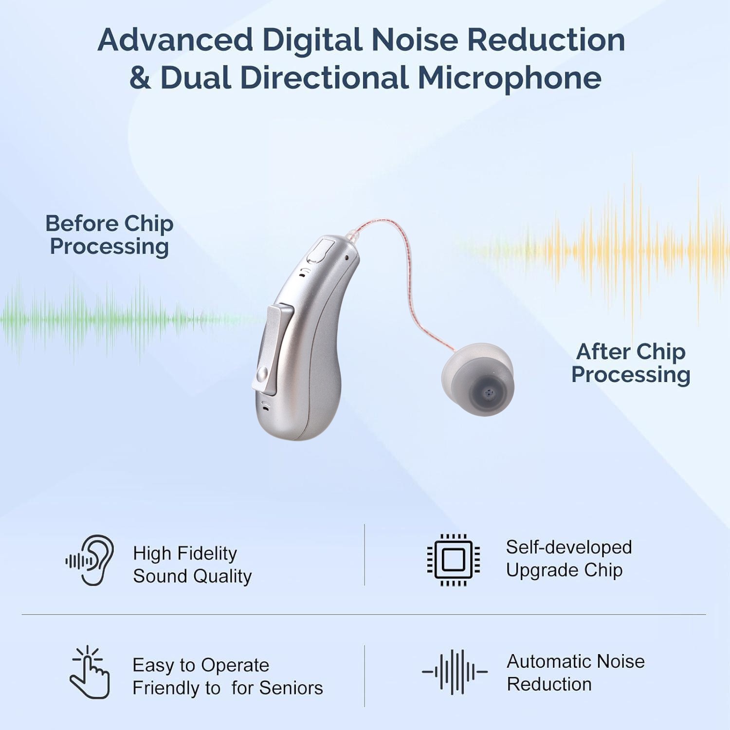 Bluetooth App Control Rechargeable Hearing Aids For Seniors Noise Cancelling OTC