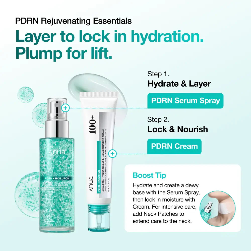 Anua Rejuvenating Essential Exclusive Set