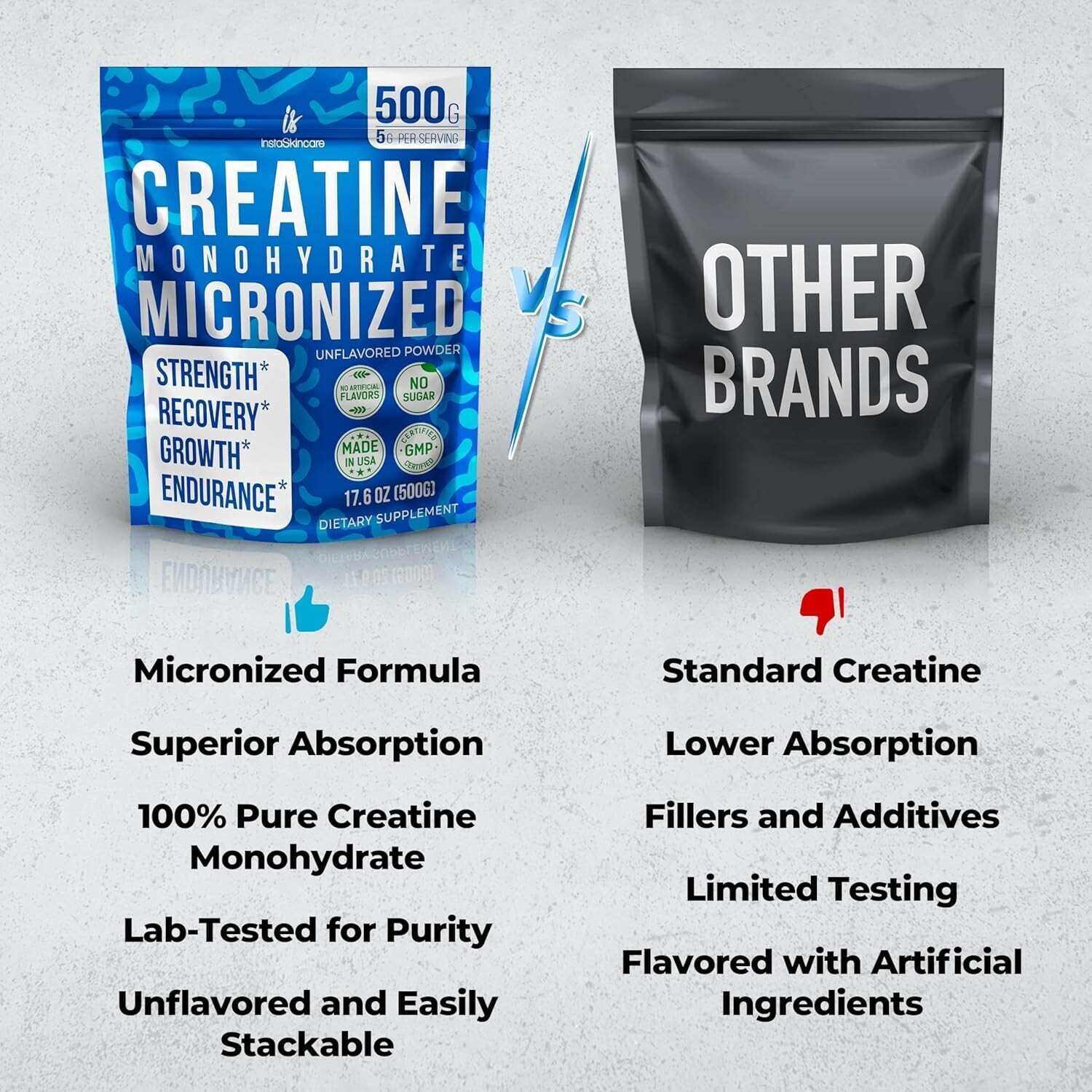 InstaSkincare Creatine Monohydrate Powder for Muscle Gain 1.1 LB