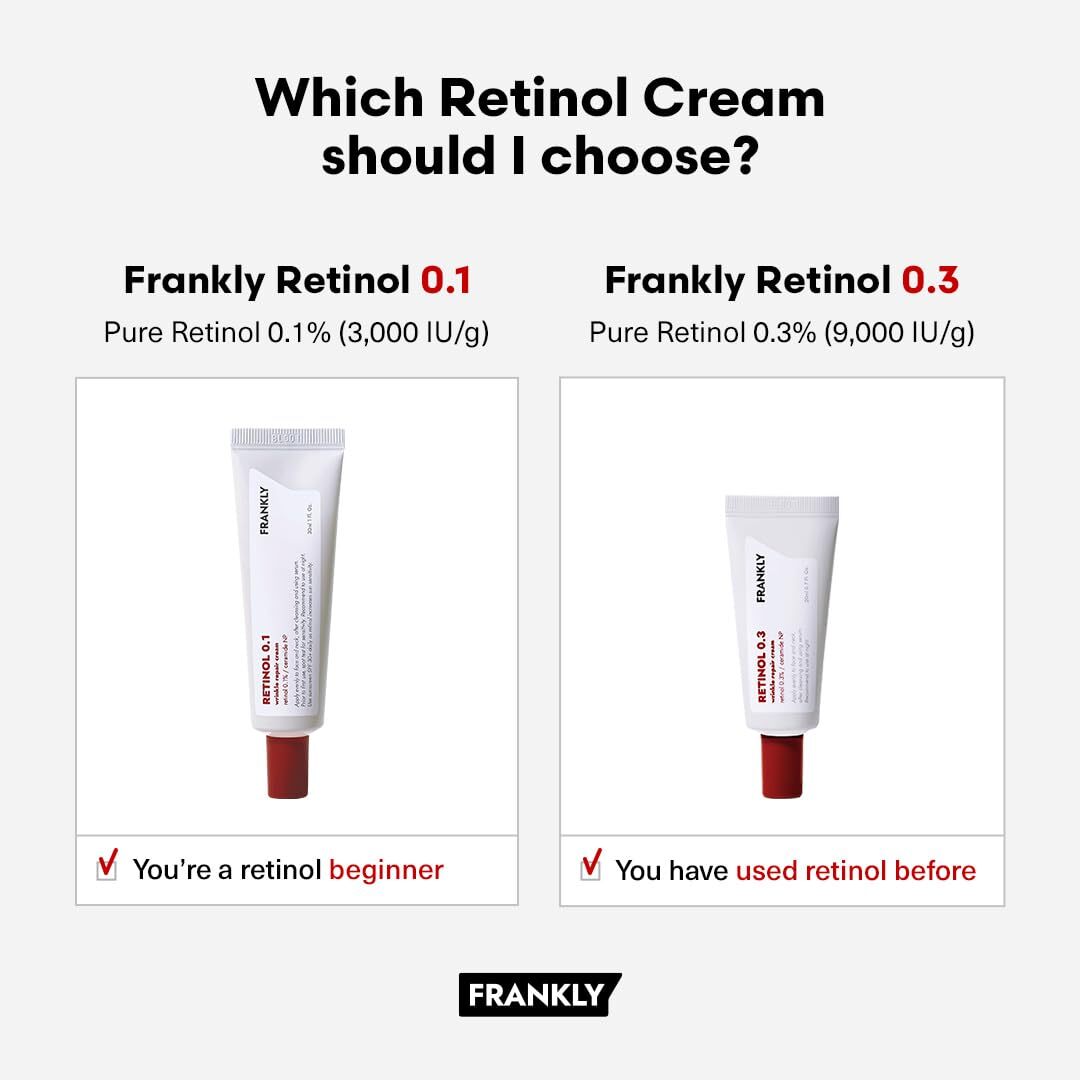 [ FRANKLY ] Retinol 0.3% Cream 20ml / 0.7 fl oz