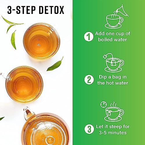 Nutra-Slim Tea (20 Tea Bags), Extra Strength Dieters’ Tea