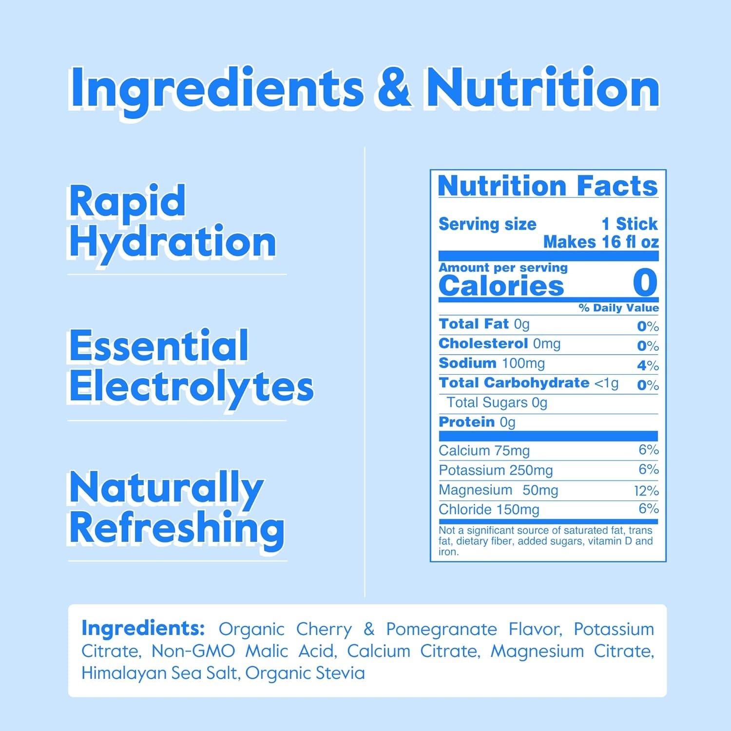 Nectar Hydration Packets – Electrolytes Powder Packets – No Sugar or Calories –