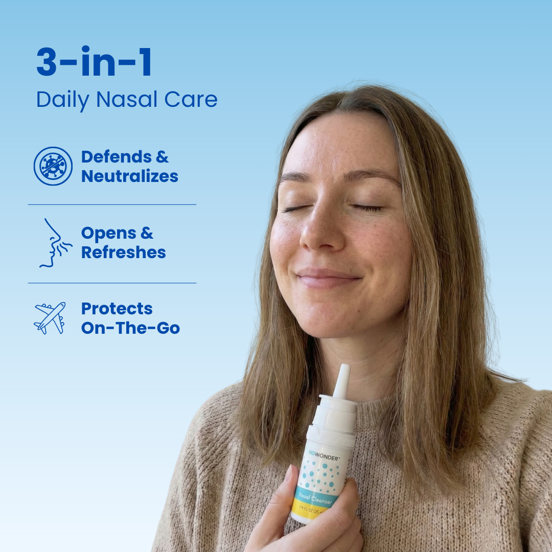 6-PACK NOWONDER™ (Enovid) SaNotize Nasal Spray Cleanser Powered by Nitric Oxide