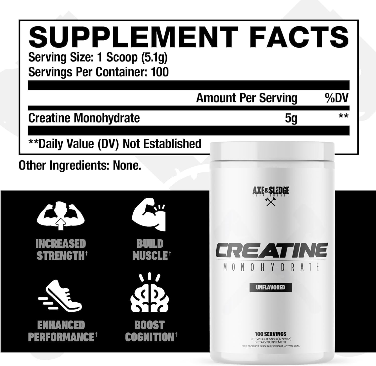 Axe&Sledge Basics Creatine | Unflavored,Enhances Strength&Performance,Increases