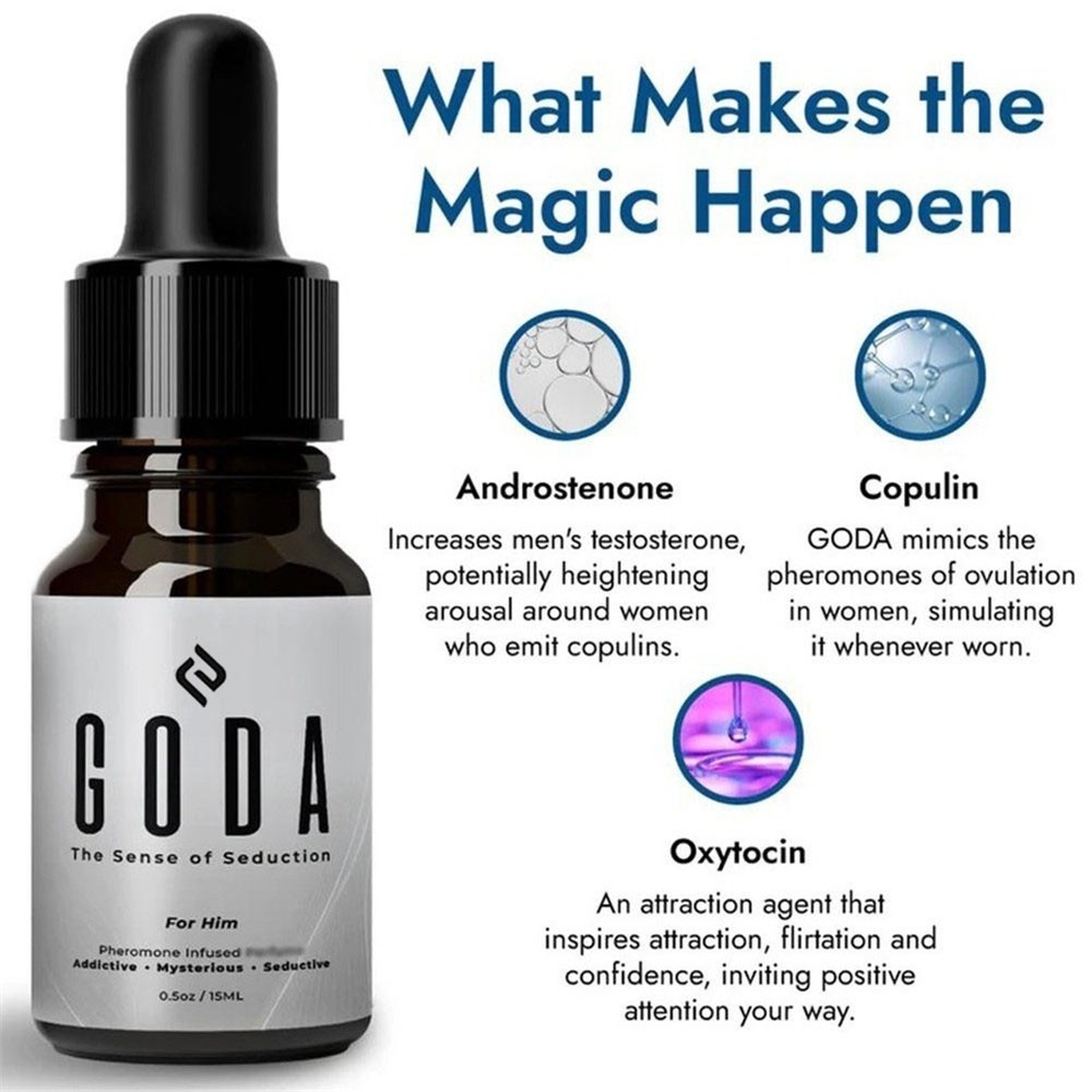 2x GODA For Him Pheromones Cologne for Men Infused with Real Pheromones 0.5oz