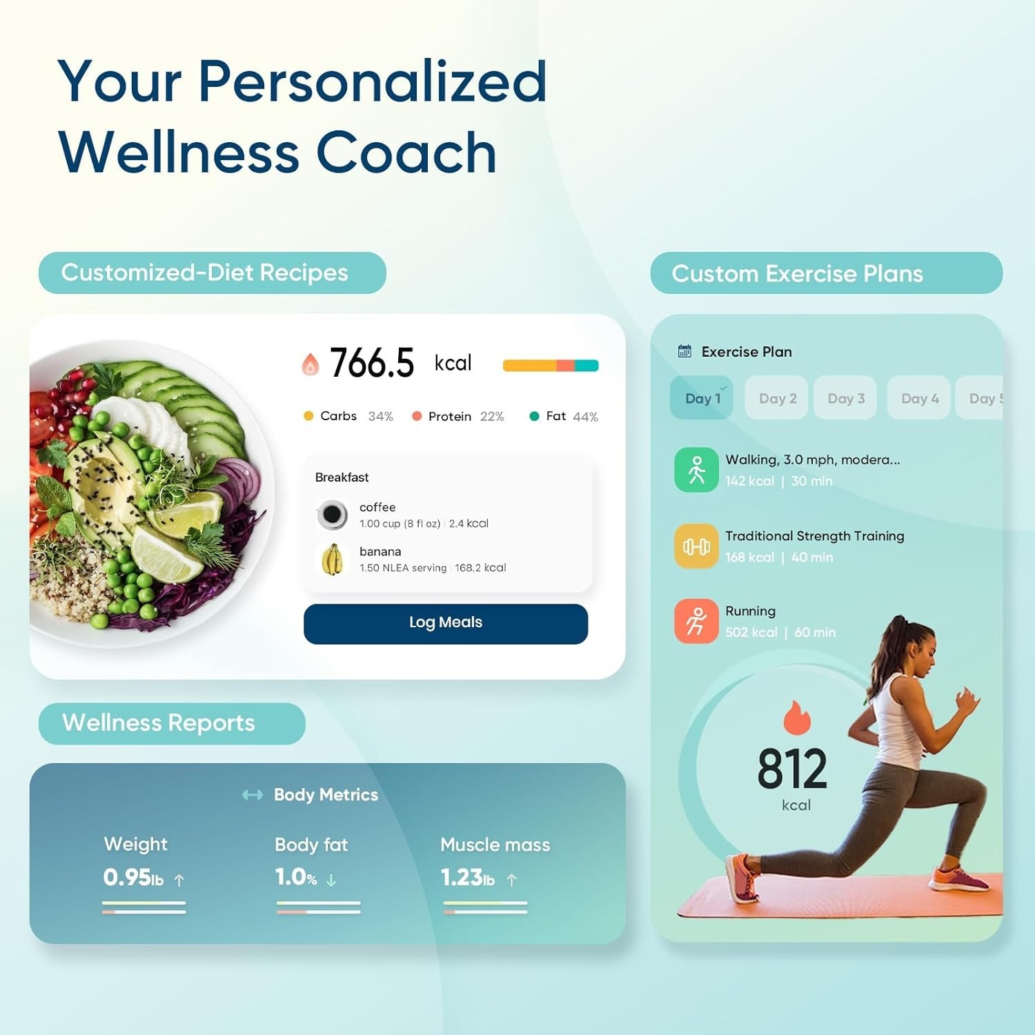 Digital Body Fat Scale Bluetooth Smart BMI Muscle Mass Weight LED App Sync NEW