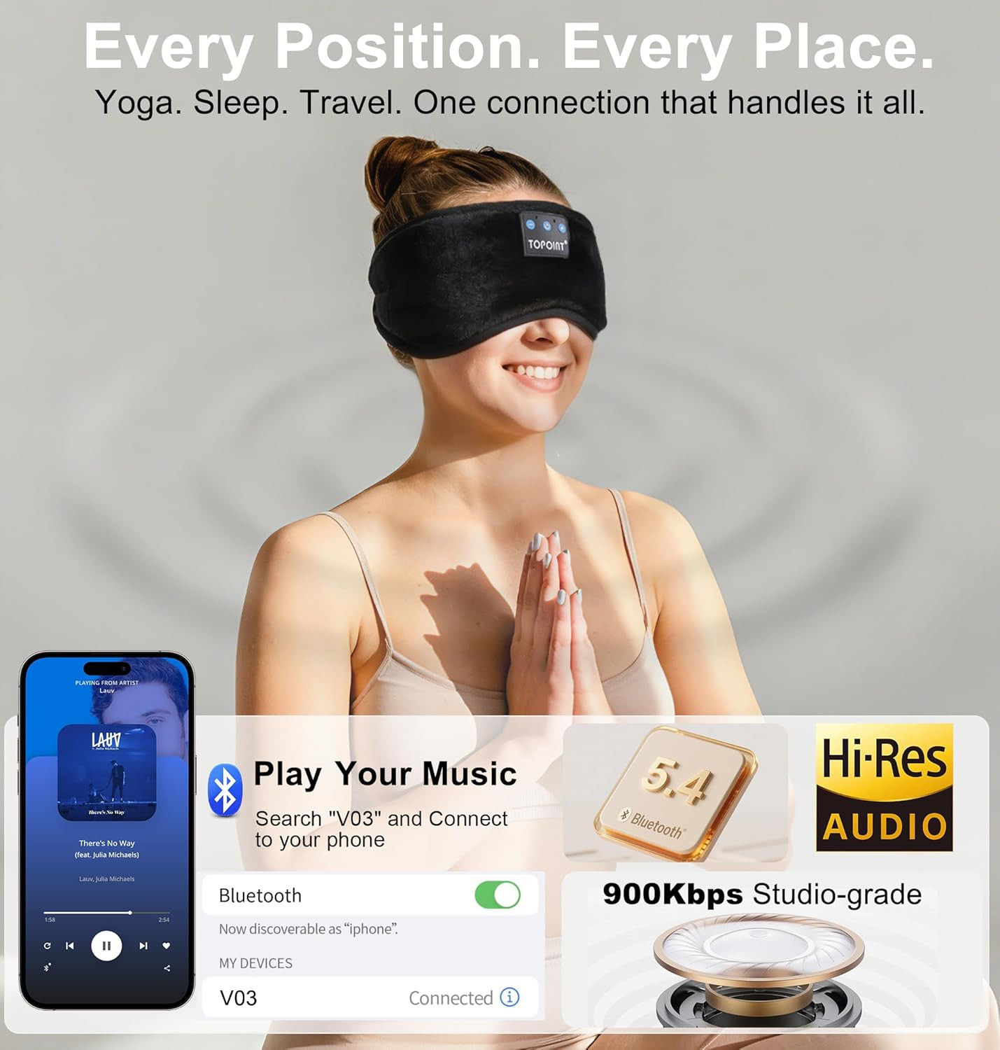 TOPOINT Sleep Mask with Headphones Bluetooth 5.4 Wireless, Sleep Headphones Earp