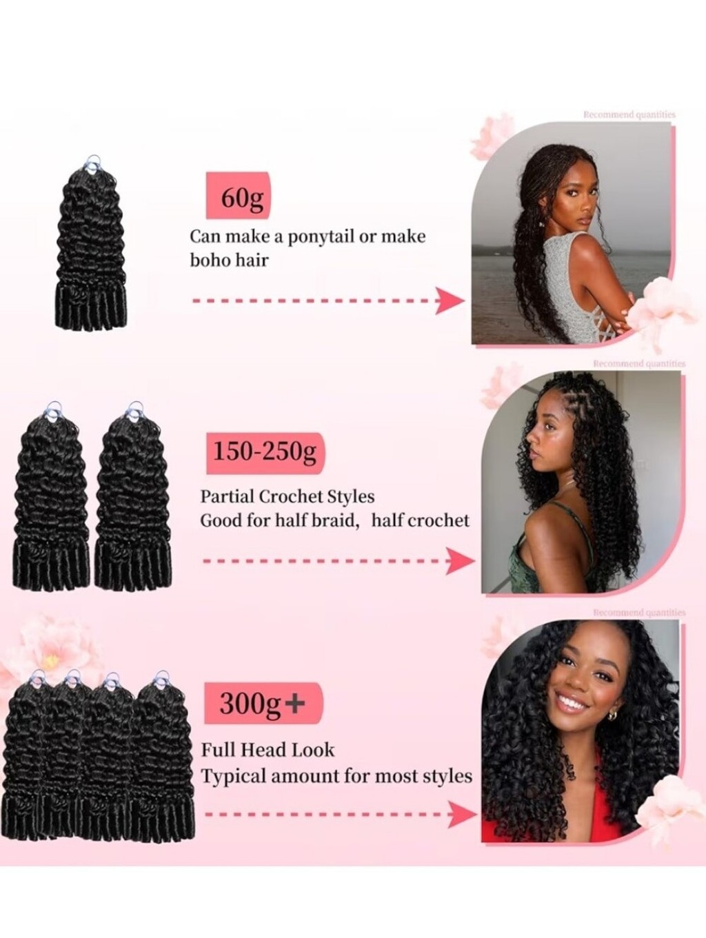 Burmese Curly Crochet Human Hair 16″ 60g