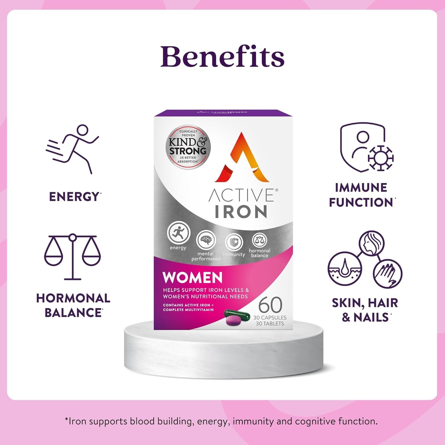 Clinically Proven 25mg Iron + Multivitamin Duo for Women – 60 Count Foil Packs