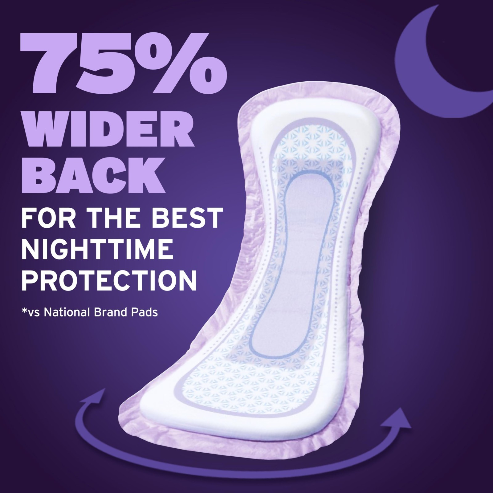 Overnight Incontinence & Postpartum Pads, Extra Coverage, 72 Count, Bladder Leak