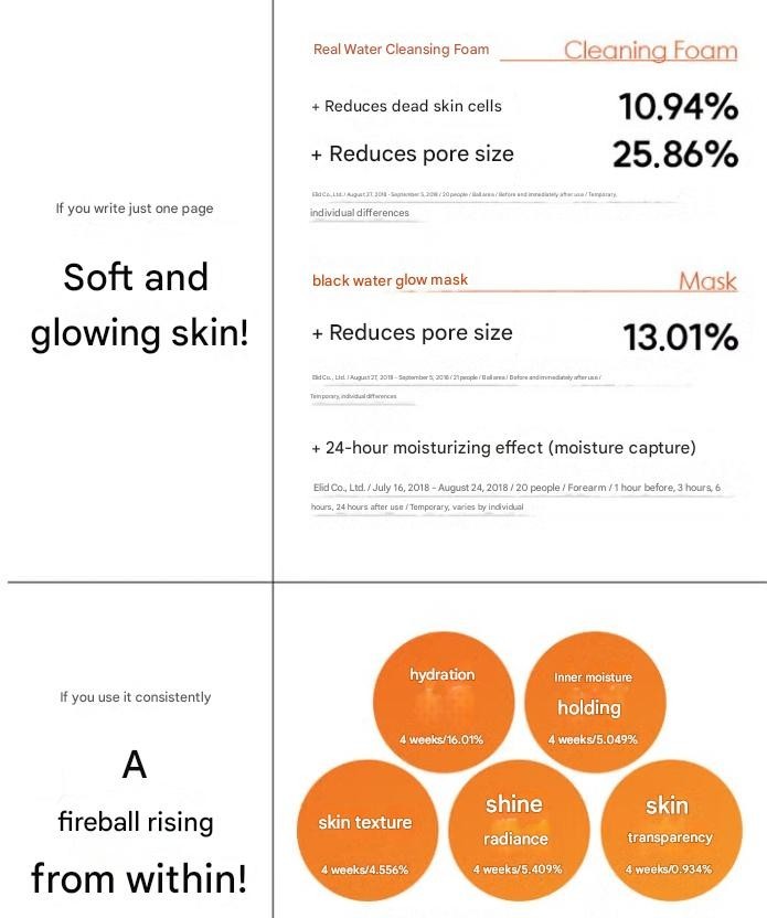 JAYJUN Real Water Brightening Black Mask 10pcs 3-step Skin Barrier Care K-Beauty