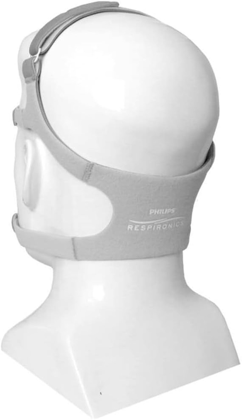Amara View Headgear, Standard Size