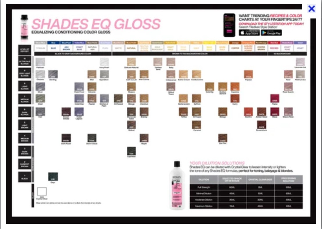Redken shades EQ demi permanent Color gloss 2 ounce new choose your color