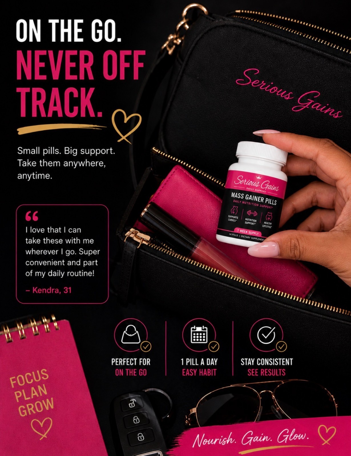 Weight Gain Support Pills Supplements Increase your Appetite