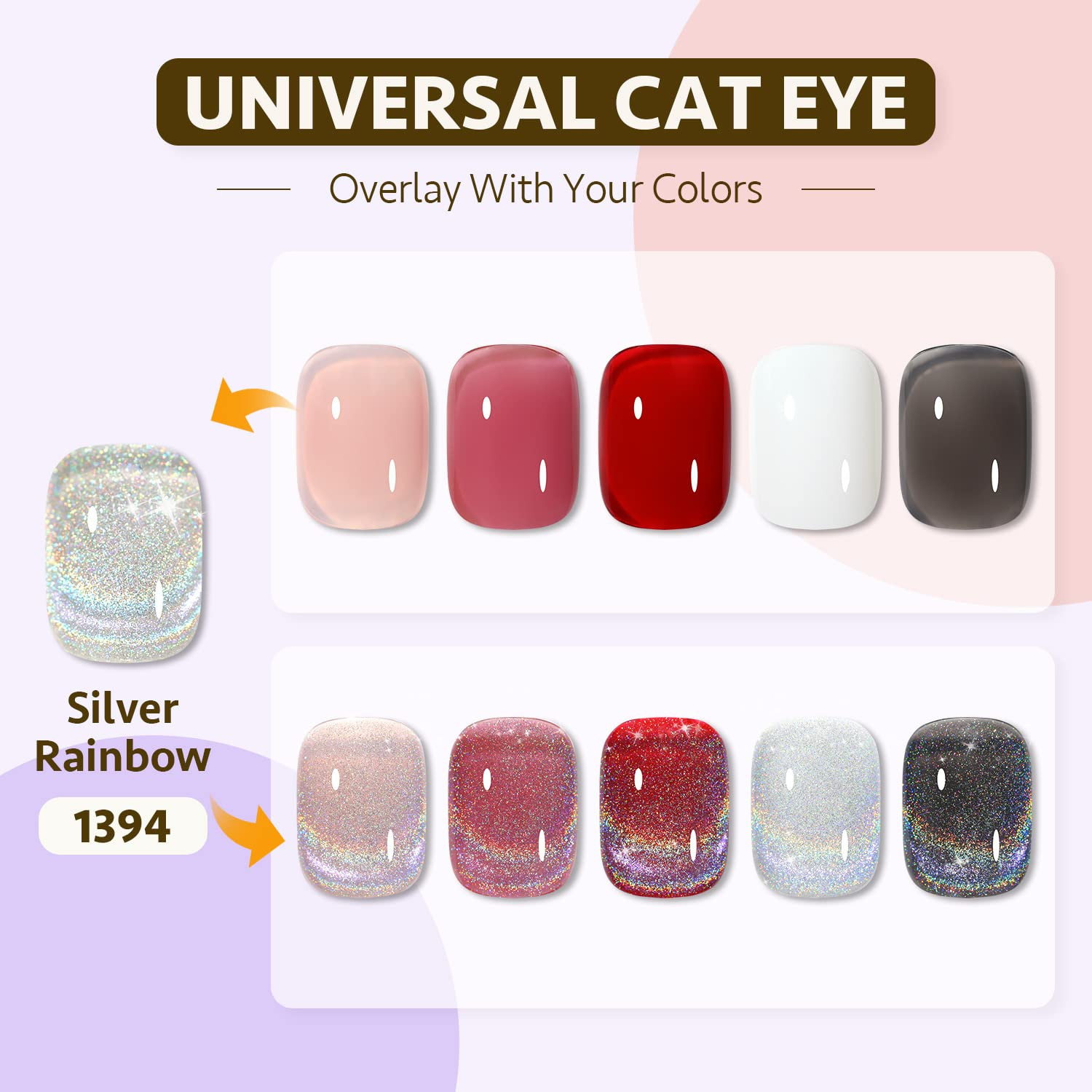 Cat Eye Gel Nail Polish, Glitter Holographic Nail Polish with Magnet, 16Ml Refle