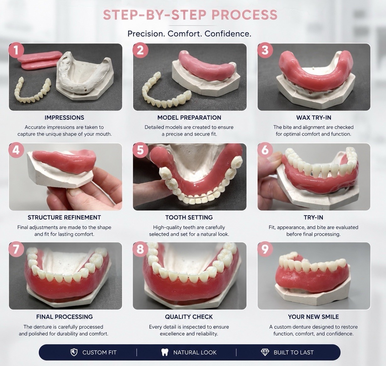 DIY Dental Denture Kit Full Partial Make At Home Missing Teeth A1 A2 A3 USA