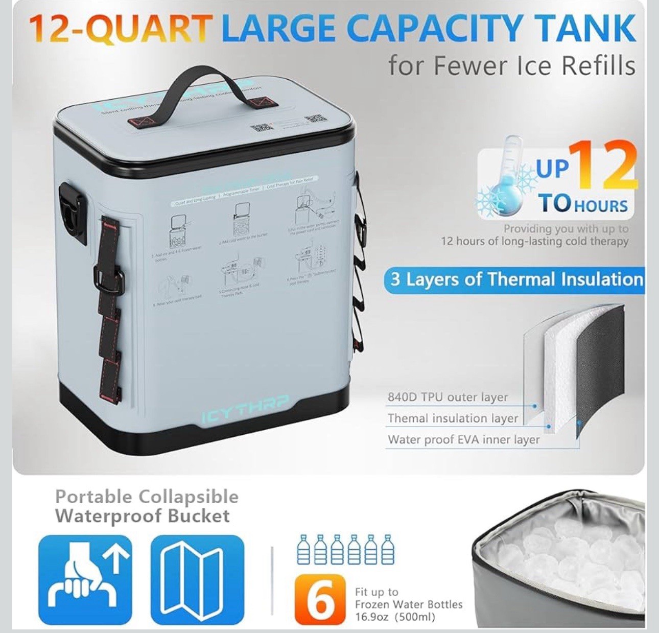 ICYTHRP Cold Therapy Machine with Programmable Timer, FSA Eligible HSA