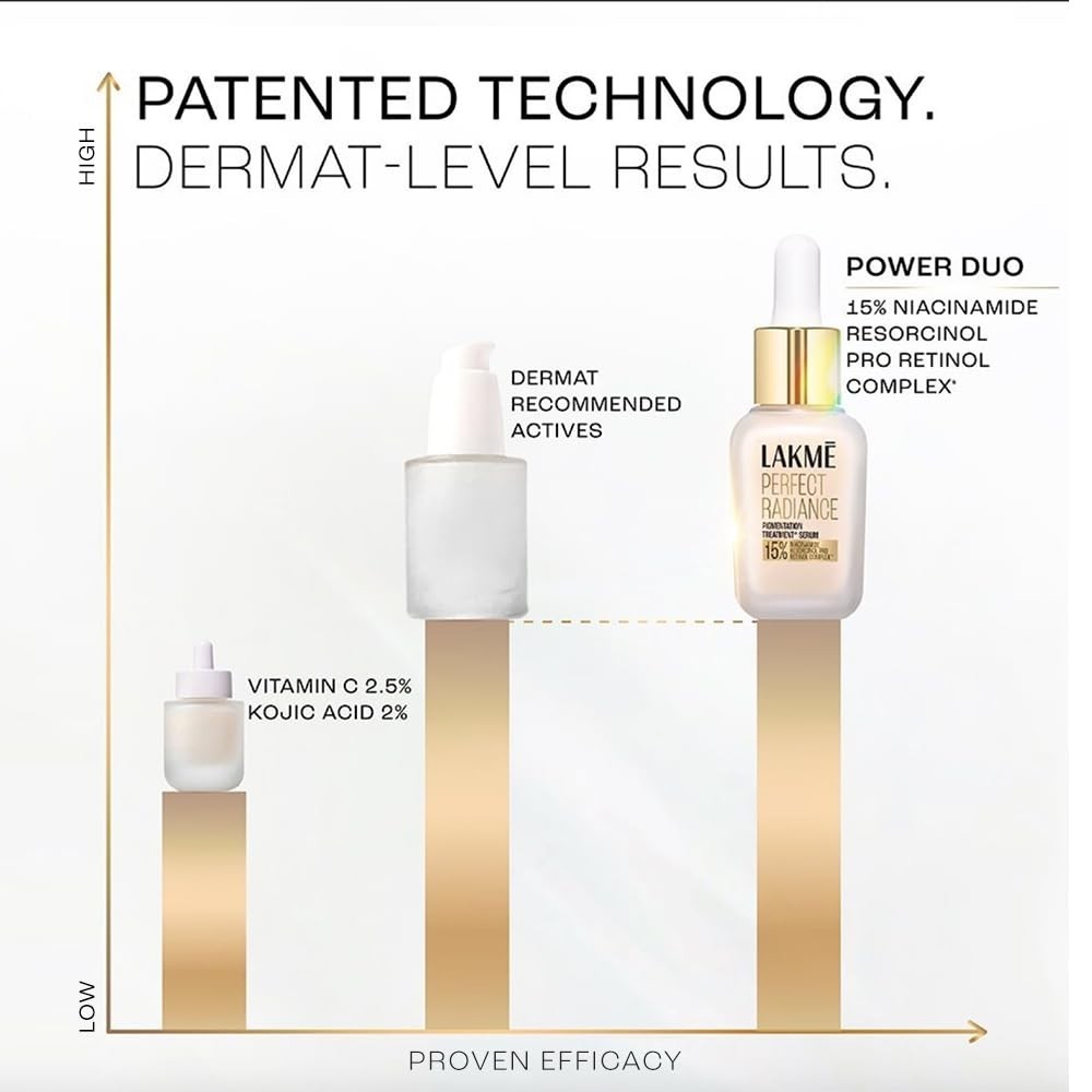 Lakme Perfect Radiance Pigmentation Treatment Serum with 15% Niacinamide 15ml