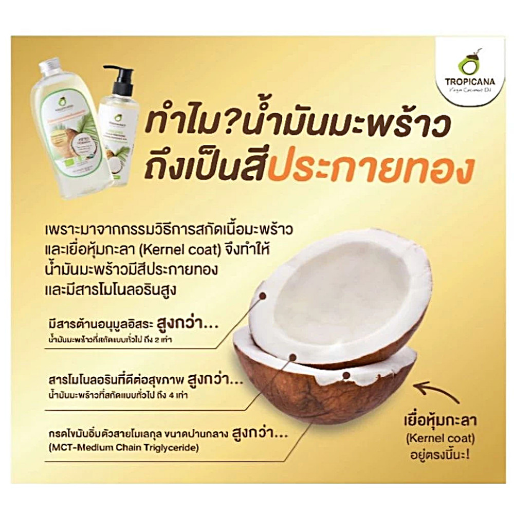 Fractionated Coconut Oil Pure Natural Cold Pressed Hair Growth Skin Face Cooking