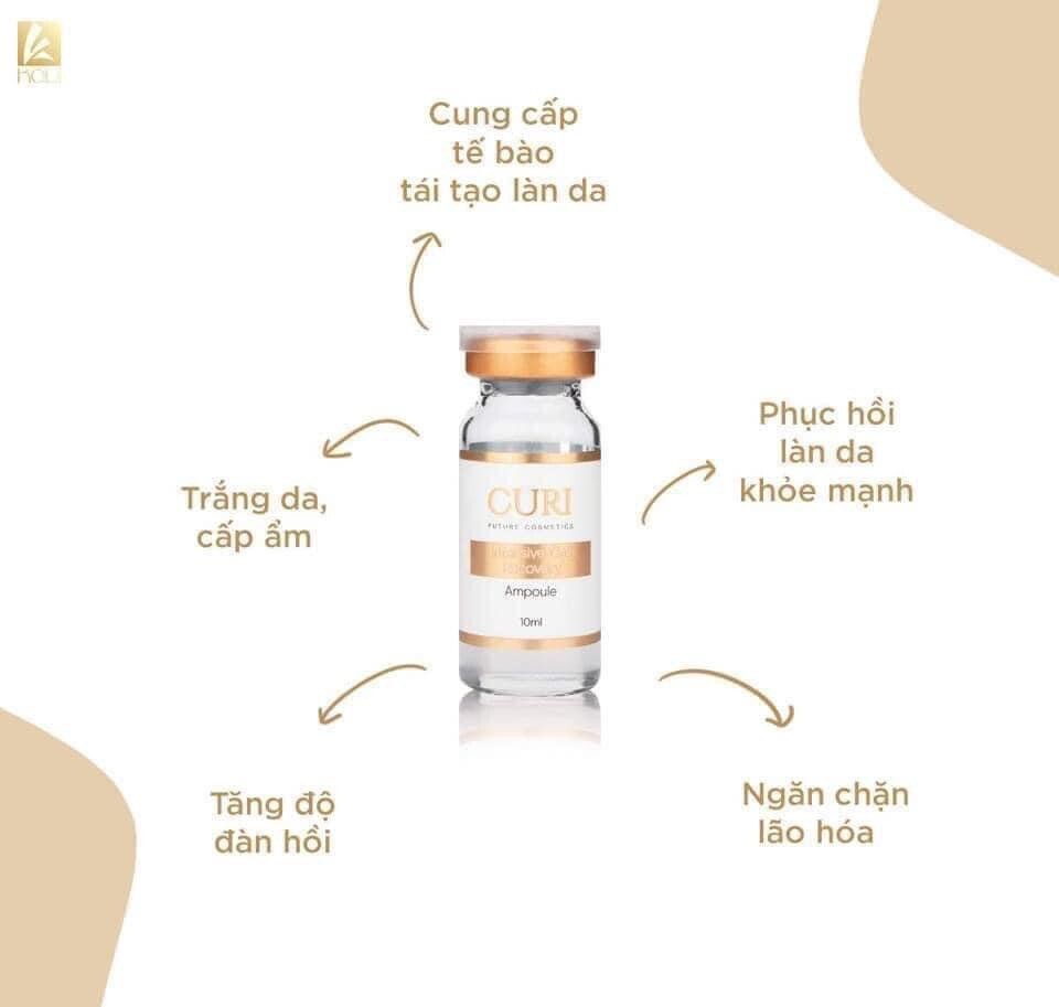 CURIELAB Intensive Cell Recovery Ampoule KIT (10ml*10ea)