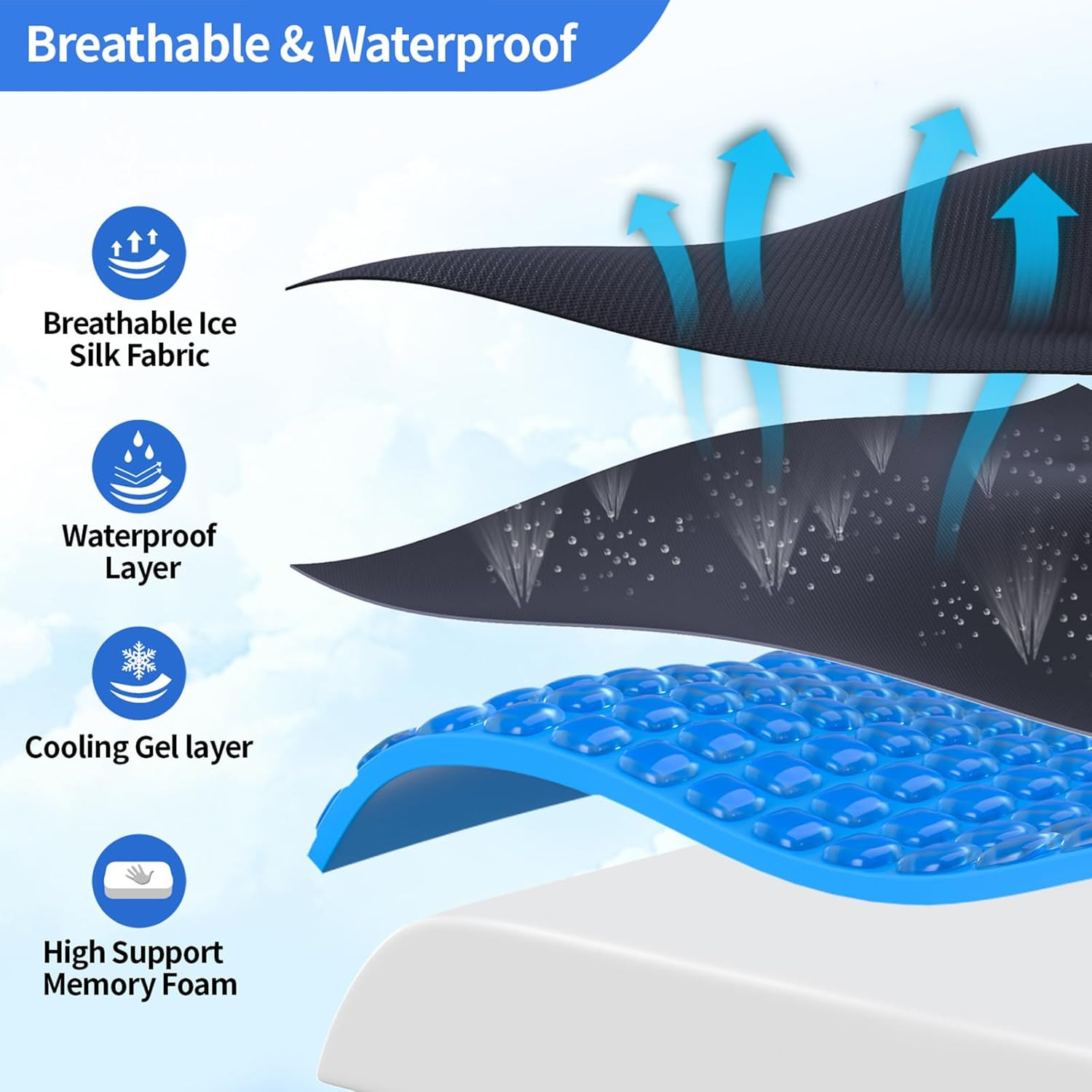 Wheelchair Cushions, 18»X16»X 3» Gel Wheelchair Seat Cushion with Lumbar Pill