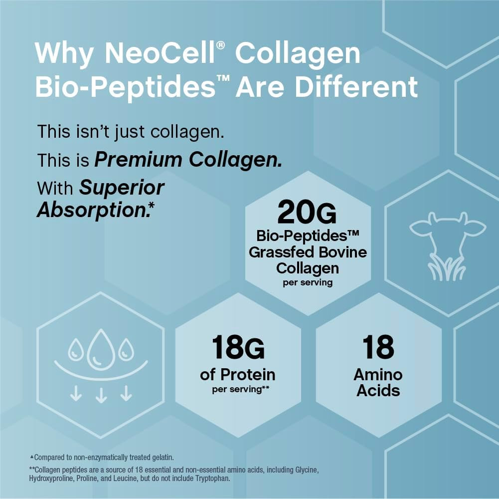Grass-Fed Collagen Peptides Powder | Hair, Skin & Nails Supplement | 22oz