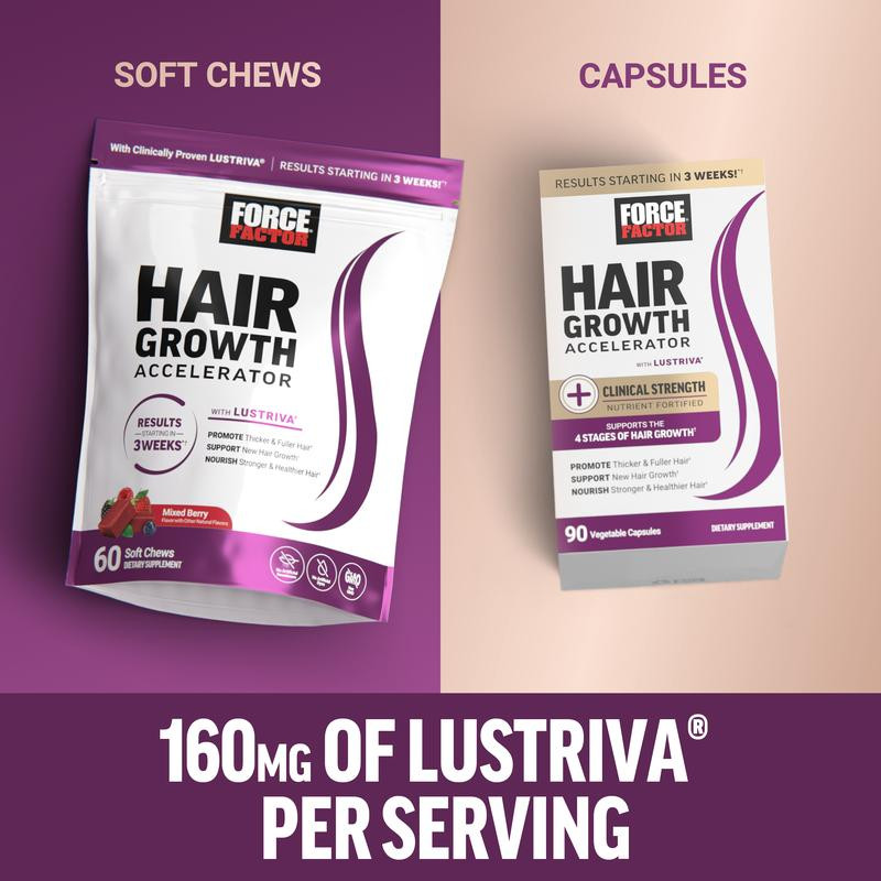 Force Factor Hair Growth Accelerator with Clinically Proven Lustriva to Promote