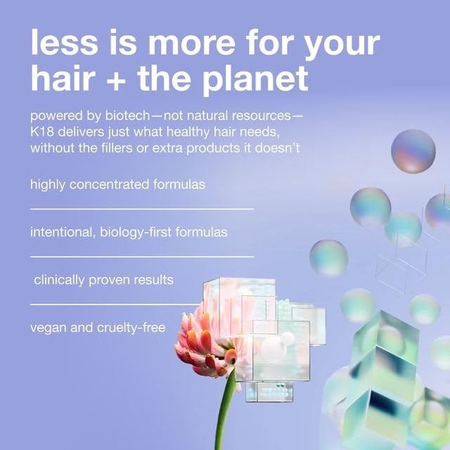 K18 Leave-In Molecular Repair Hair Mask – 1.7 fl oz