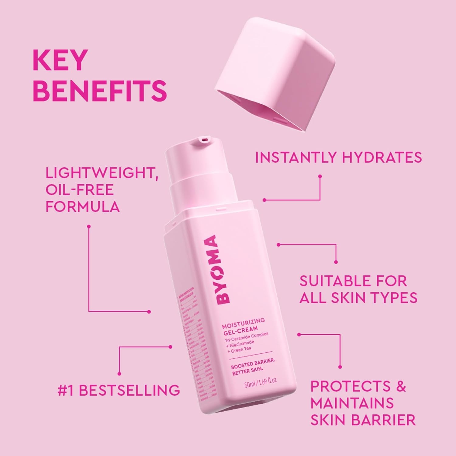 BYOMA Moisturizing Gel Cream – Barrier Repair Cream/Gel Face Lotion with Niacina