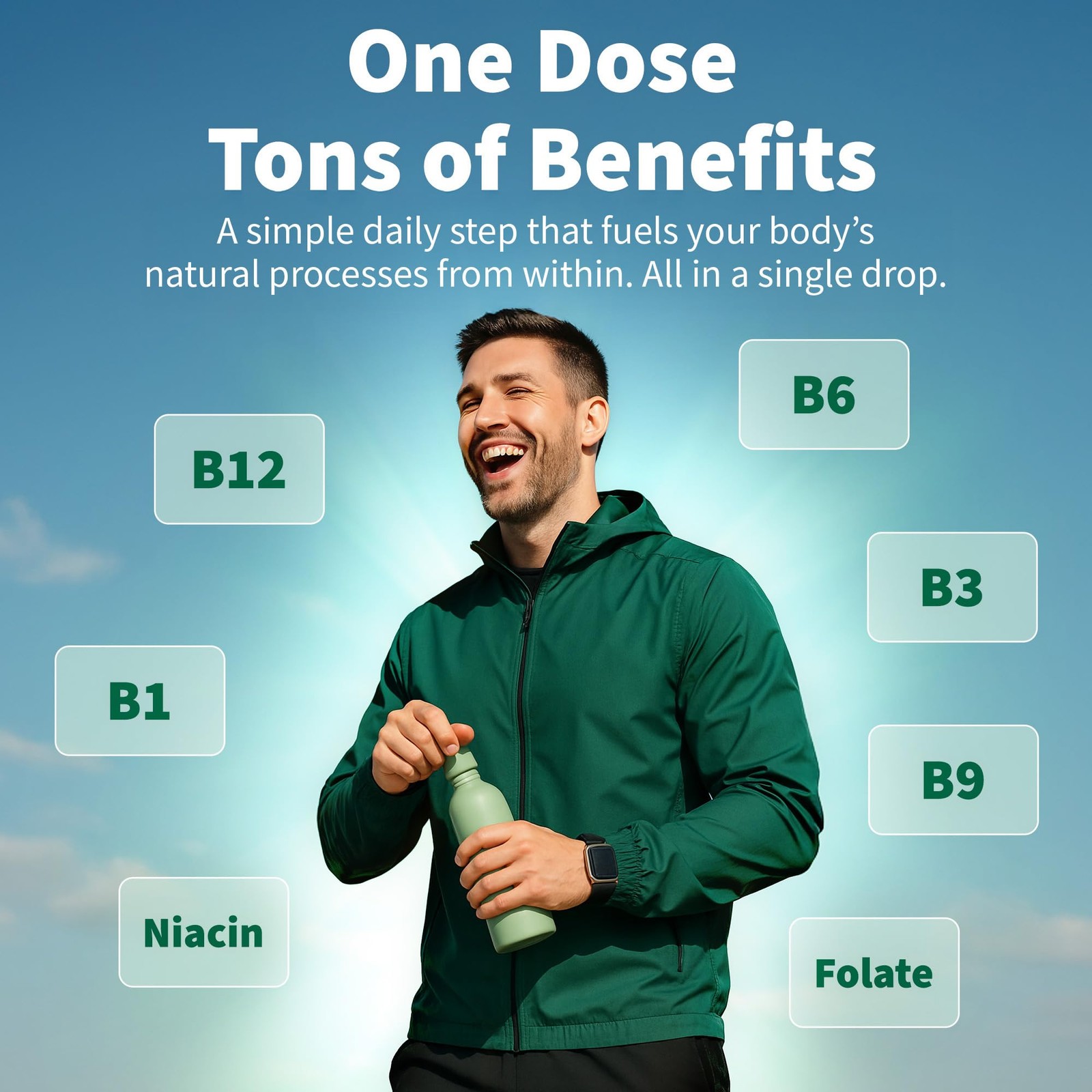 (4 Pack) Vitamin B12 and B6 Drops, B12 Vitamin B Complex – B 12, Raspberry