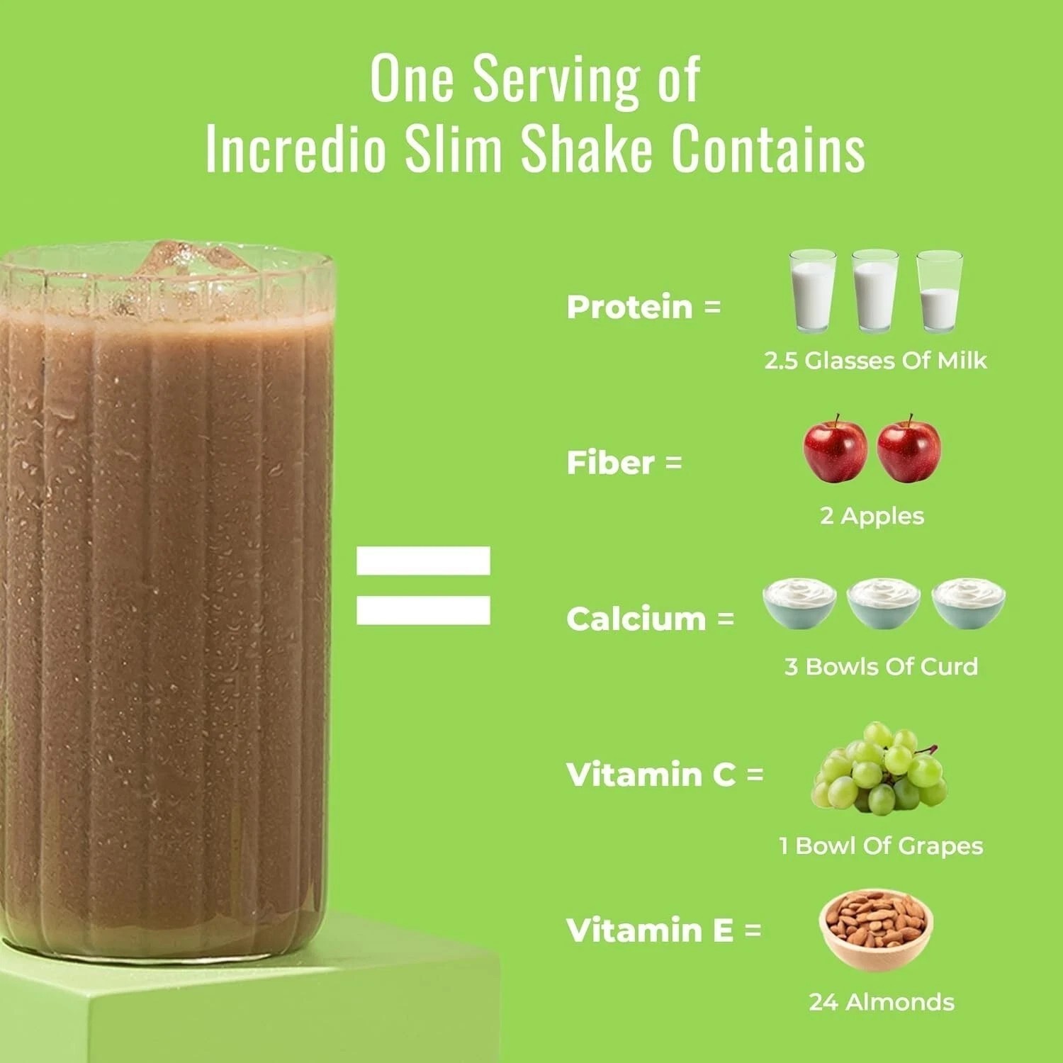 Incredio by Healthkart Slim Shake for Weight Management, Chocolate 480g