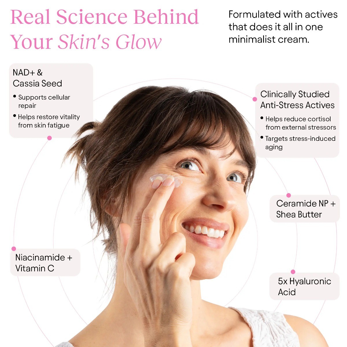 JiYu NAD+ Powered Anti-Aging Moisturizing Cream–Hydrating for Dry Skin Repair