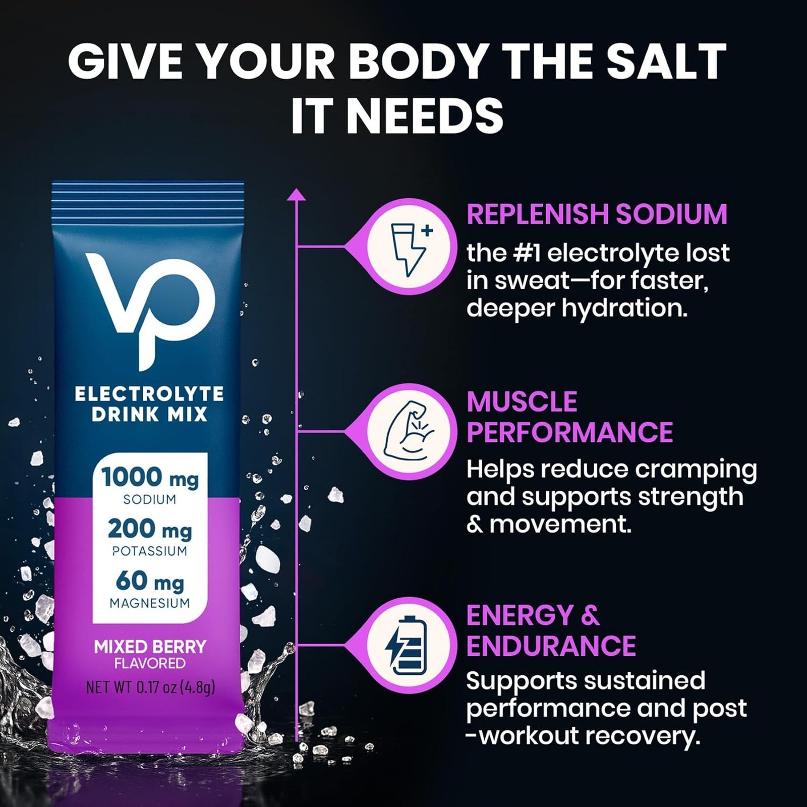 Electrolyte Powder Packets Sodium Sugar-Free Hydration Mix with Potassium