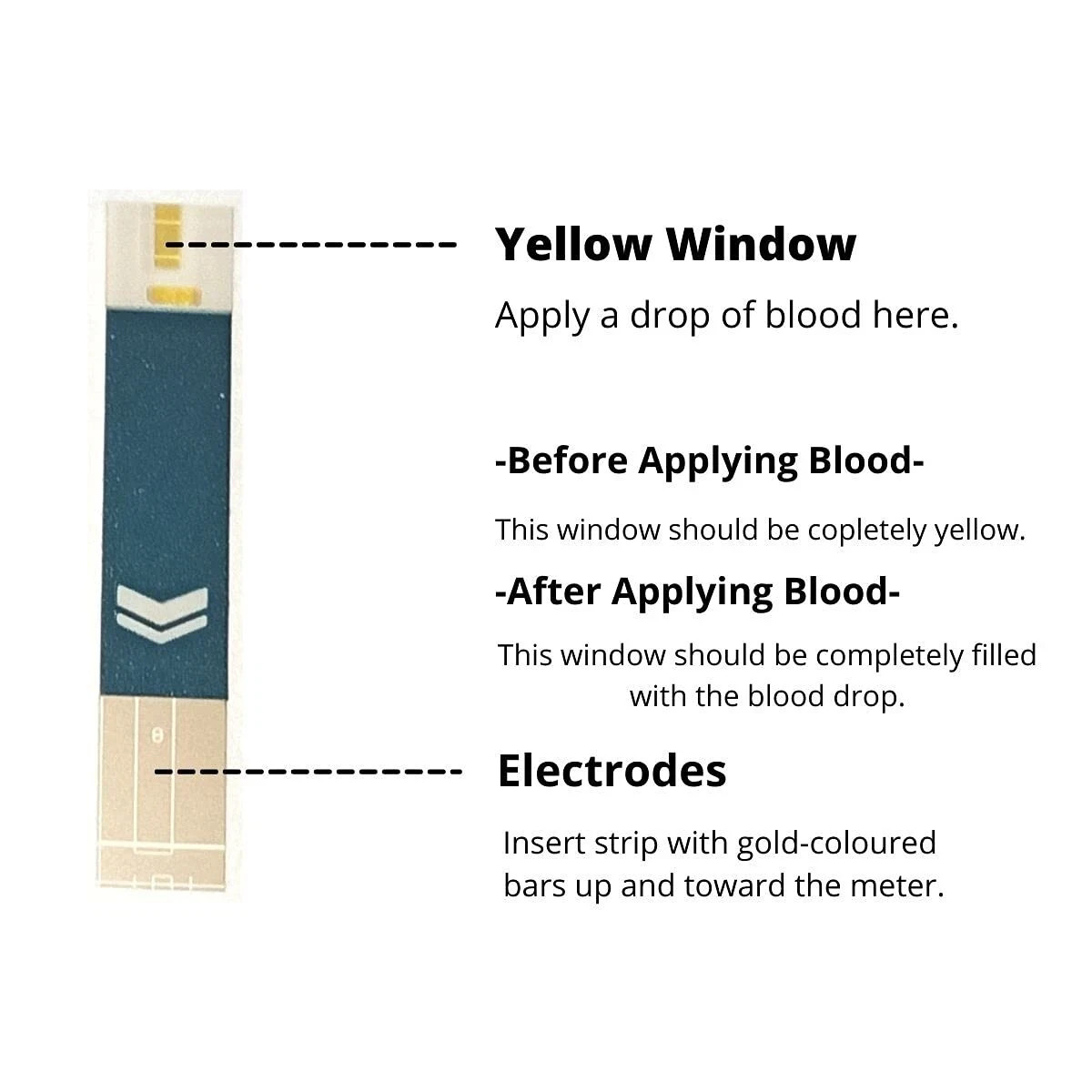100 SD CodeFree Blood Sugar Test Strips New Stock Long Expiry Fast Ship
