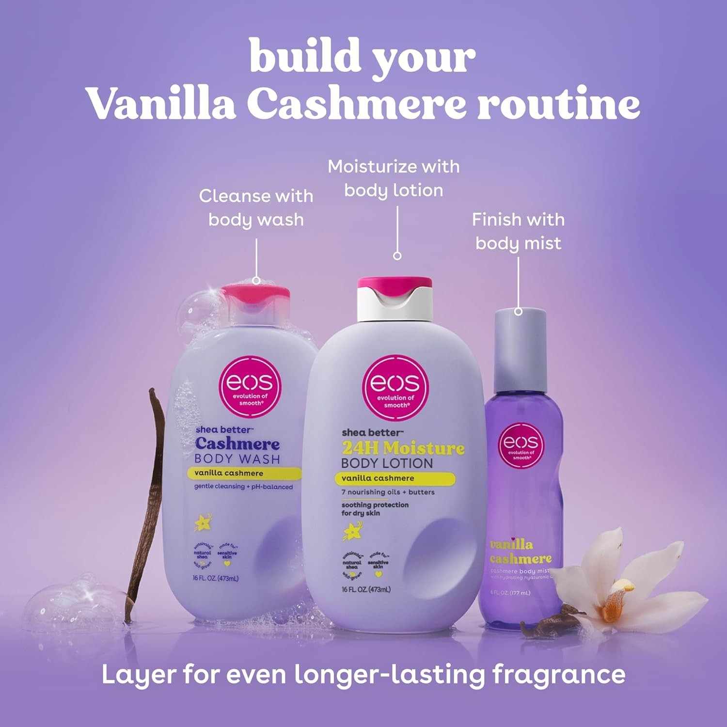 Vanilla Cashmere Body Lotion 24H Moisture Dry Skin Shea Butter Moisturizer 16oz