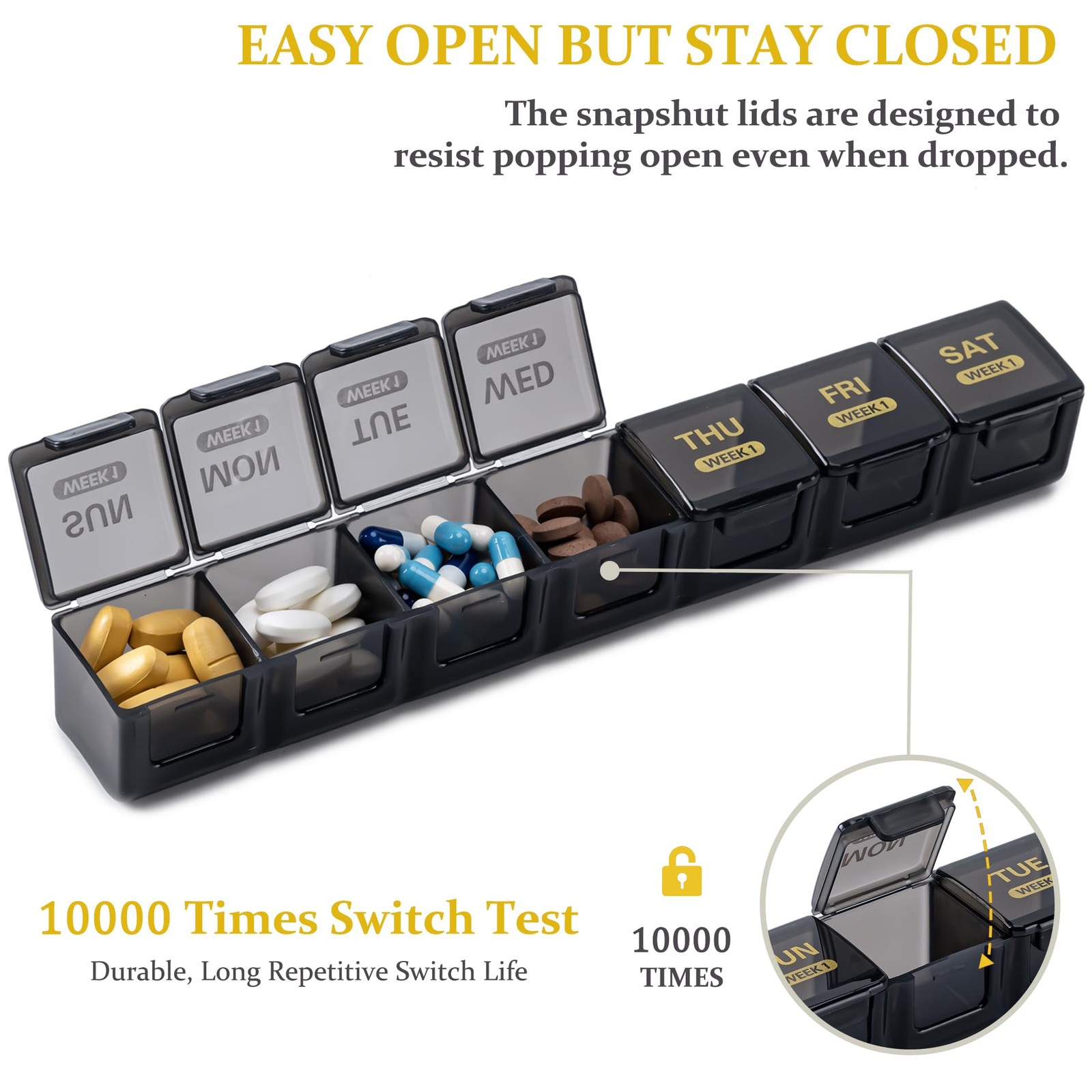 Monthly Pill Organizer 28 Day Pill Case 1 Time A Day 4 Weeks Pill Case Container