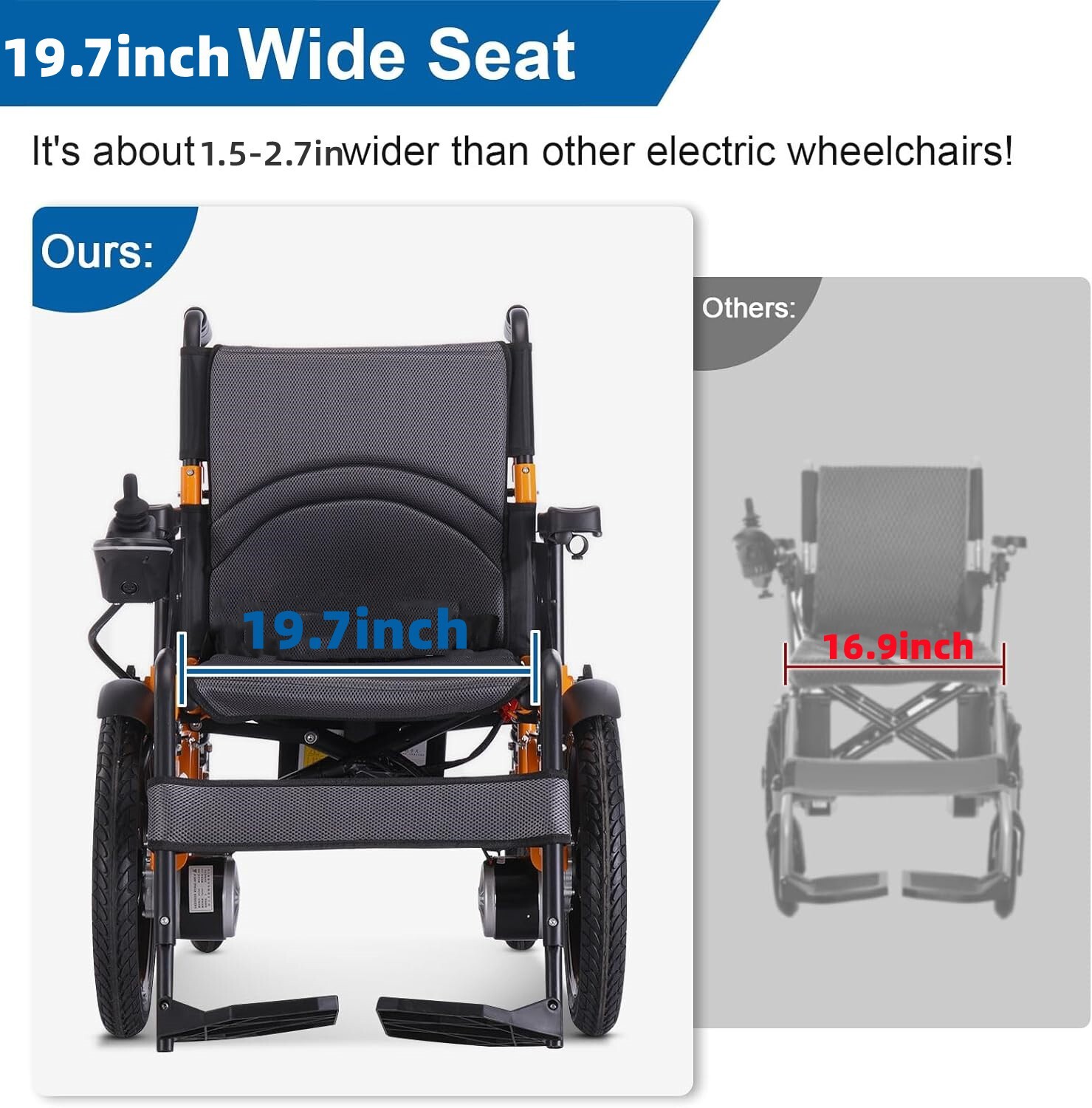 All Terrain Electric Wheelchair Foldable with 20 in Seat Supports up to 300 lbs