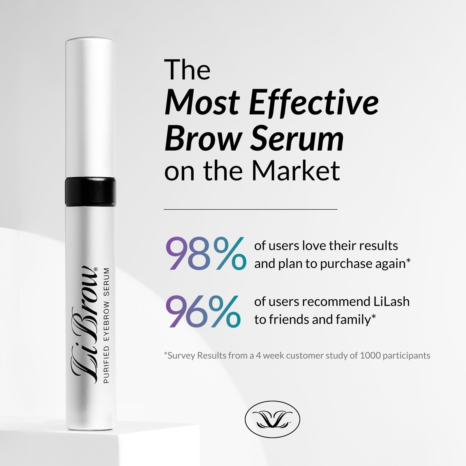 LiBrow Purified Eyebrow Serum to Grow Darker, Fuller, ThickerLooking Brows