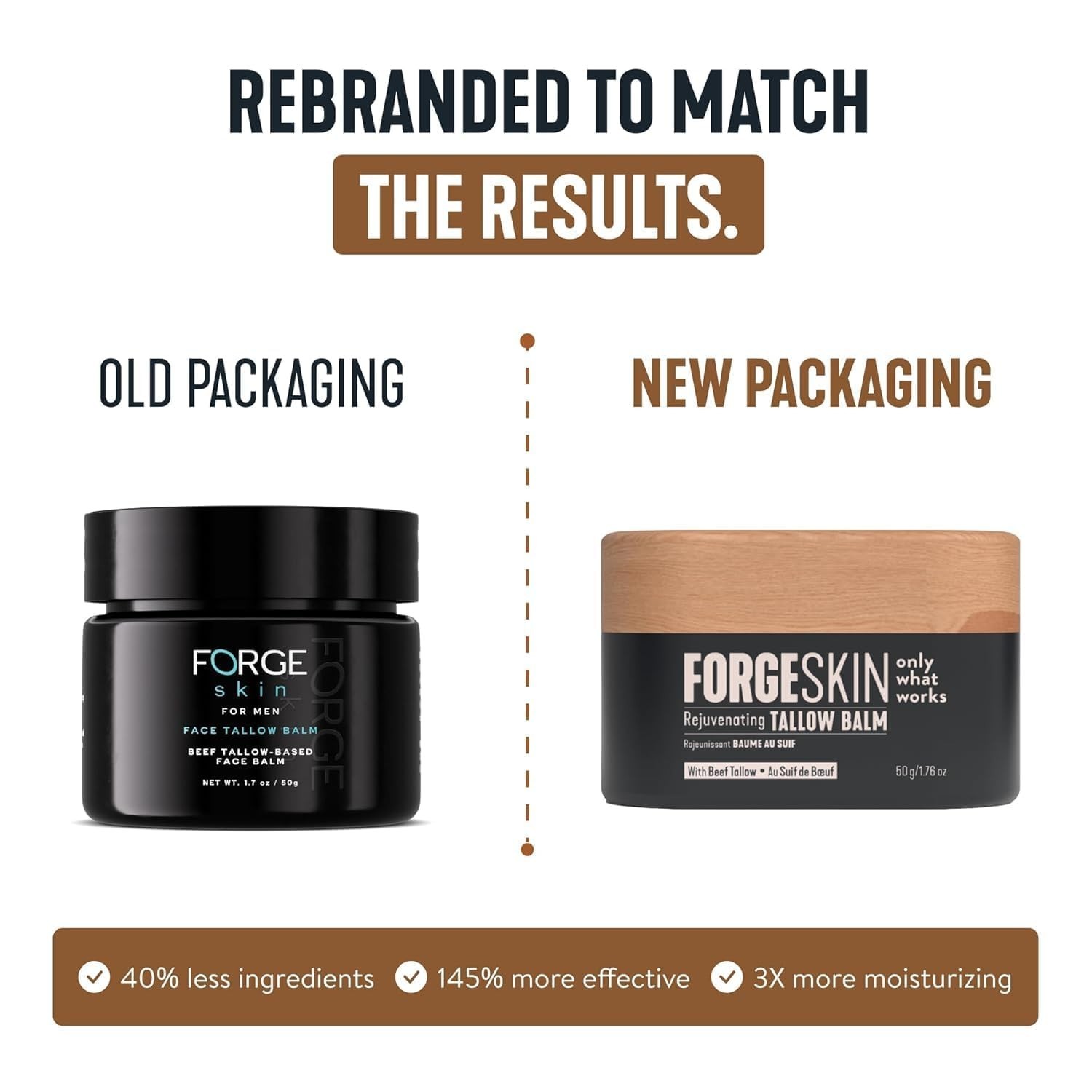 FORGE SKIN® Beef Tallow Balm for Men, Anti-Aging Face Moisturizer, 1.7 Oz