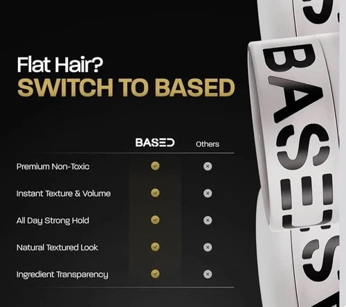 BASED Hair Clay for Men, Premium Hair Clay with Strong Hold, Texturizing Finish