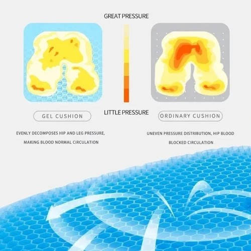 Gel Seat Cushion with Non-Slip Cover | Breathable Comfort Honeycomb Design