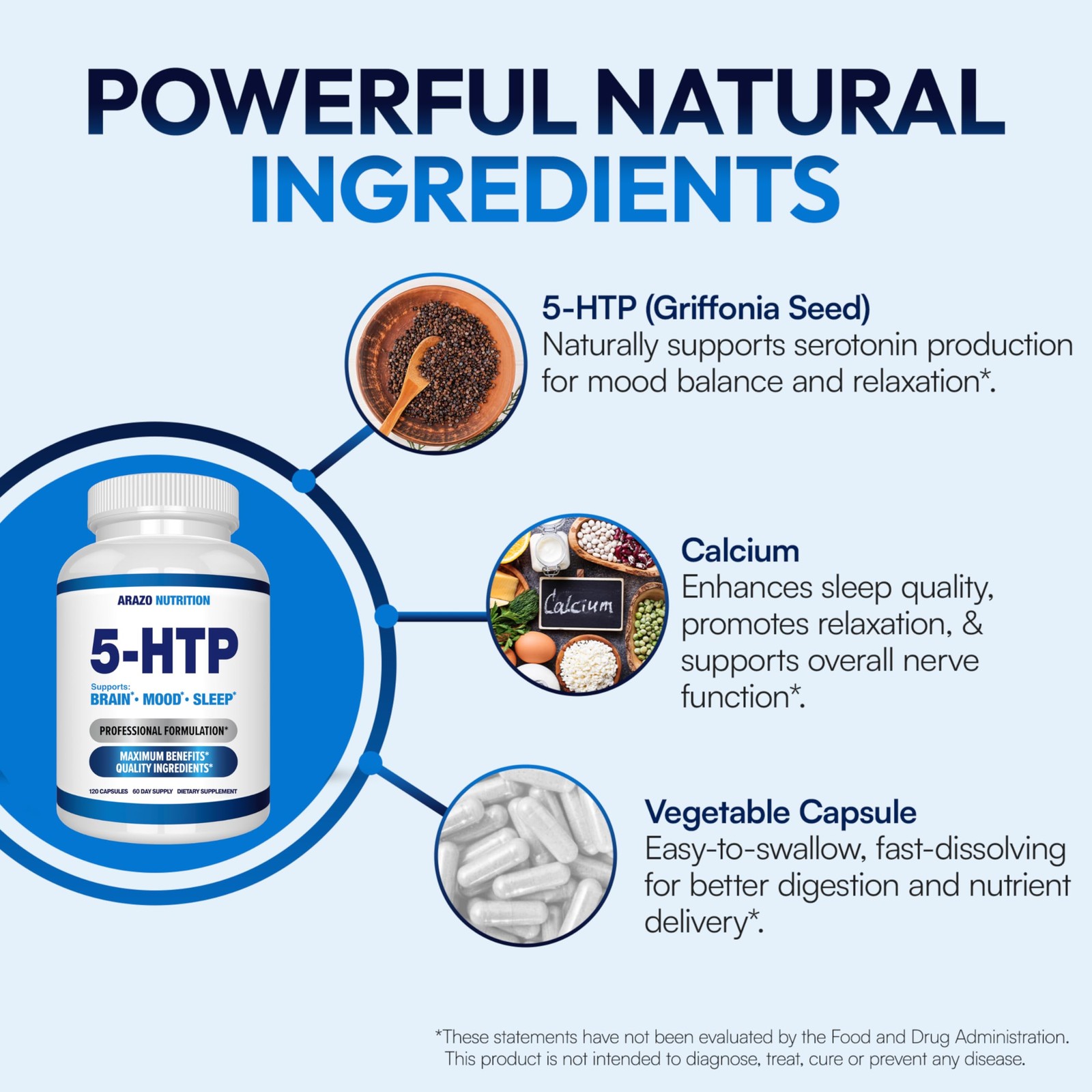 5-HTP 200 MG Per Serving Plus Calcium for Mood, Sleep – 120 Count (Pack of 1)
