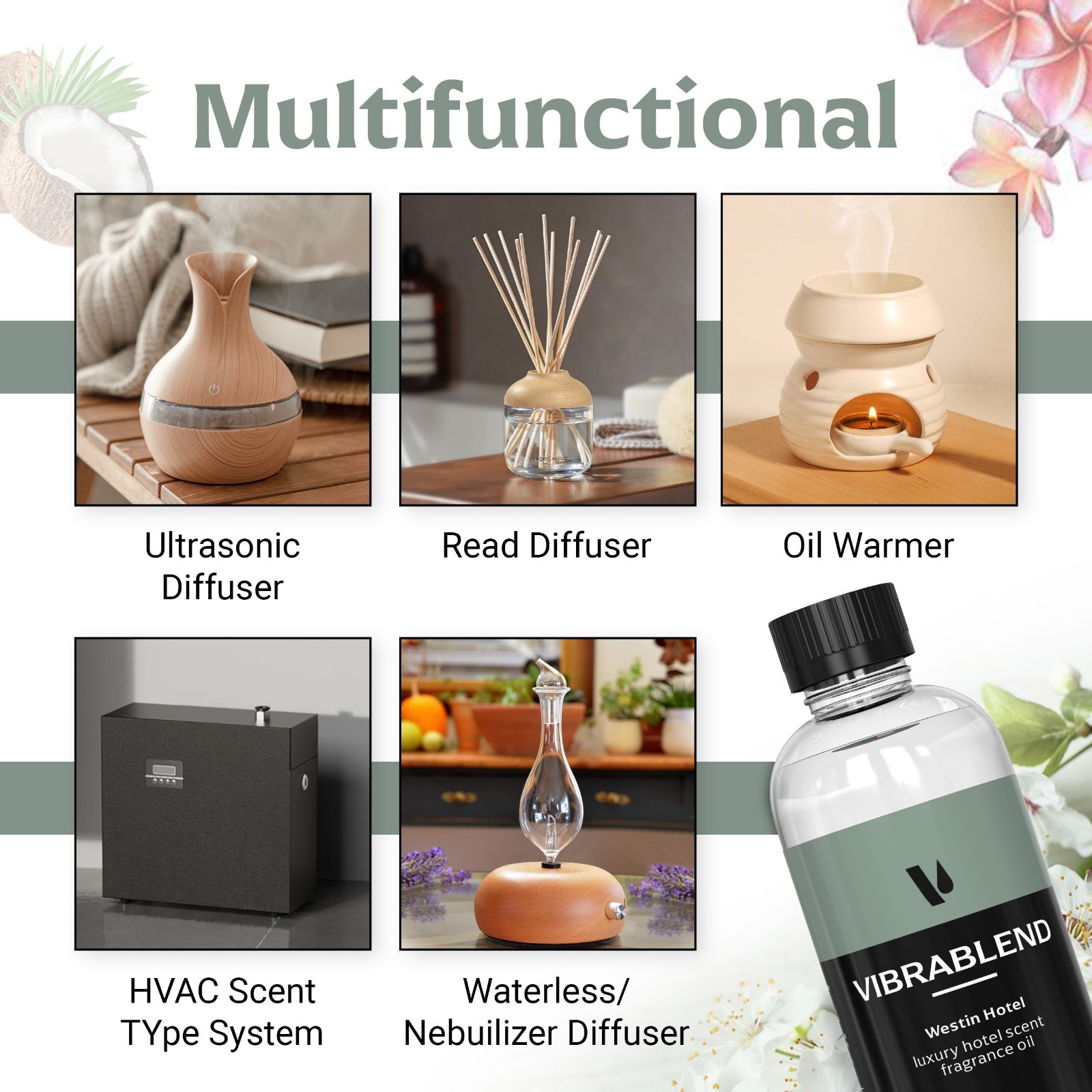 Fragrance Oil For Burners & Diffusers 120mL Inspired by: 1 Hotel® Collection