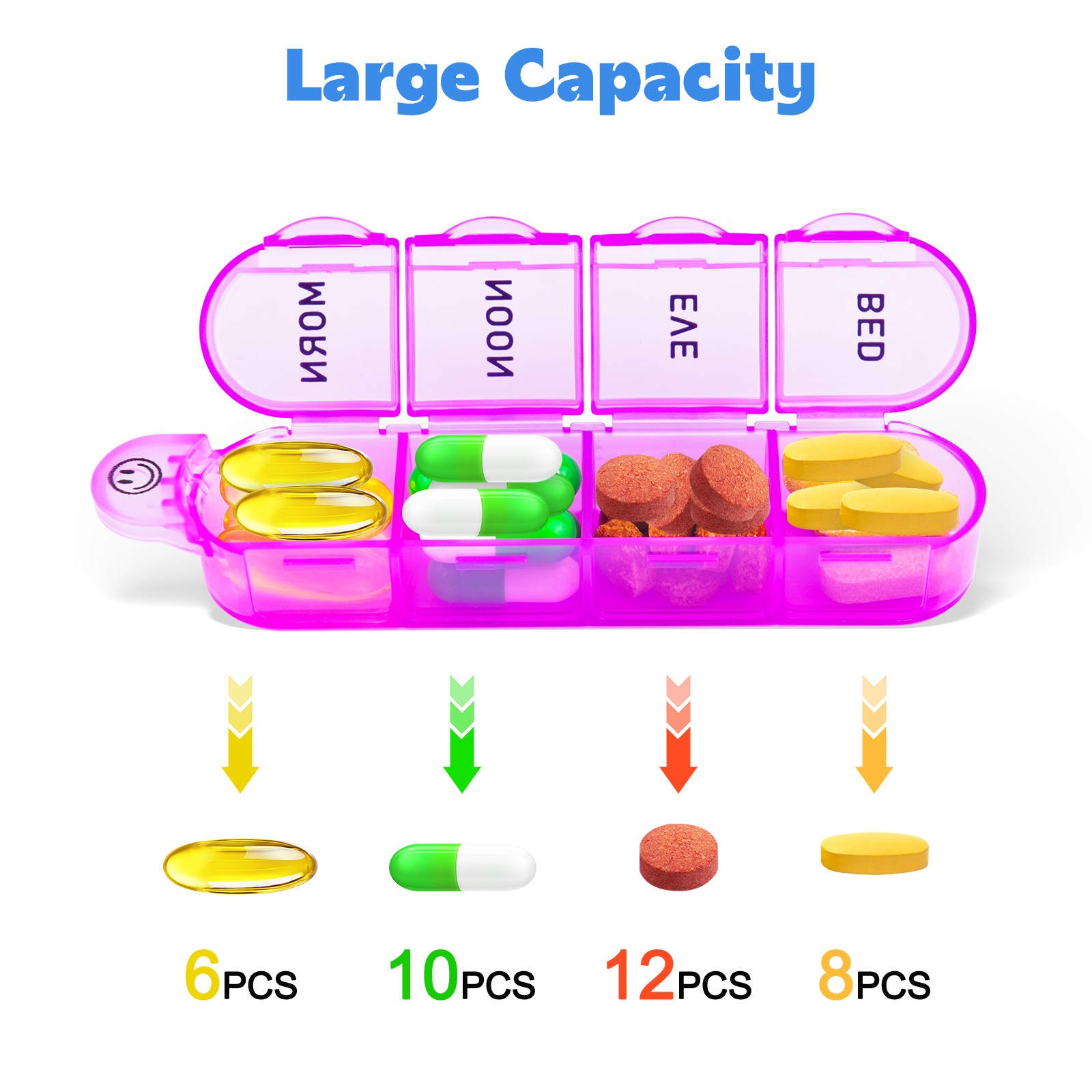 Monthly Pill Box Organizer 4x Daily 32 Compartment Medicine Vitamin Storage Box